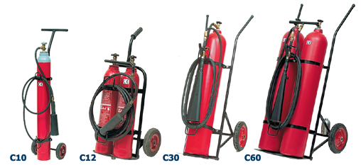 Welded CO2 Fire Extinguishers